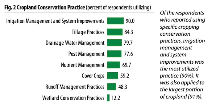 Screenshot 2022-11-01 at 3.00.28 PM.png