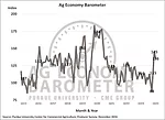 Ag Barometer 2025 700.jpg