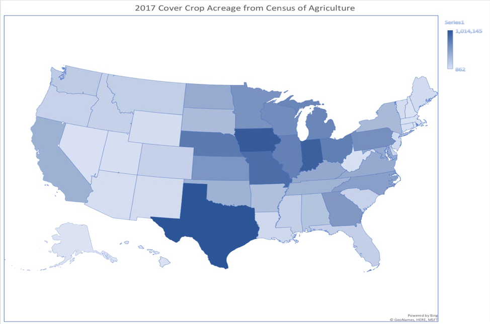 Cover Crop Acres in the U.S.