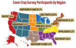 Cover-Crop-Survey-Participants-by-Region.jpg