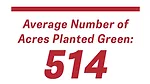 Average Number of Acres Planted Green.jpg