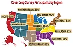 Cover Crop Survey Participants by Region.jpg