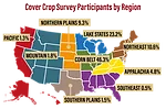 Participants-by-Region-700.png